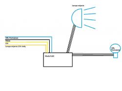 Ford Explorer 2018. Jak podłączyć soczewkę BILED jako światło mijania?