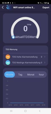 WiFi Smart online app on a mobile device showing TDS values and alarm settings.