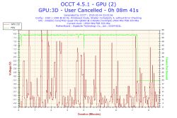 BSOD z atikmpag.sys na starcie, Radeon HD7770 - co po resecie działa?
