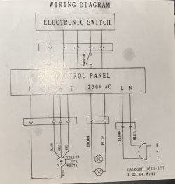Schemat elektryczny okapu kuchennego Amica OTP6641BG Schemat połączeń elektrycznych okapu kuchennego z opisanymi przewodami i komponentami