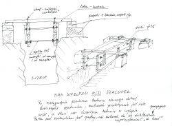 Title: Pouring Concrete on Concrete: Techniques for Strong Foundation with Slope & Water Resistance