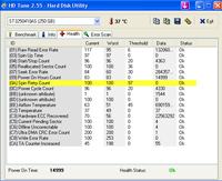 Seagate ST3250410AS - Ostrzeżenie SMART, czy wymienić dysk?