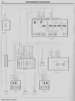 Peugeot 206 1,9 D 2001 rok - Potrzebny schemat elektryczny silnika