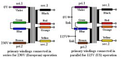 Schemat połączeń uzwojeń transformatora dla 230V i 115V.