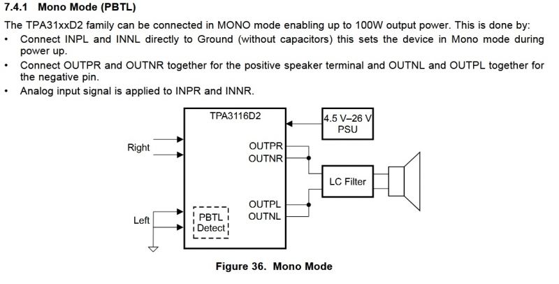Moduł wzmacniacza mocy mono TPA3118 HW-327
