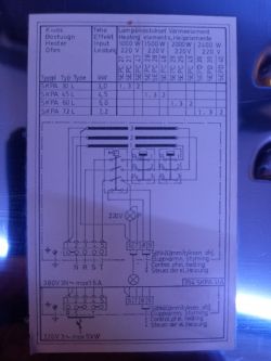 Podłączenie i ustawienie pieca do sauny Helo skpa 60l 6kW - podłączenie 230V, termostat, sondy