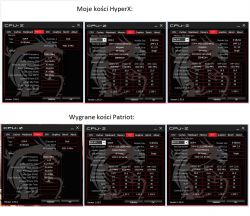 Mam identyczny RAM, ale dwóch różnych firm. Co robić by zagrało?