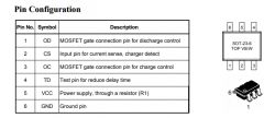 Recenzja i wnętrze latarki Worklight W-52 ładowanej przez USB Recenzja i wnętrze latarki Worklight W-52 ładowanej przez USB