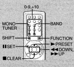 Jak wyłączyć funkcję budzenia w wieży Aiwa NSX-SZ22?