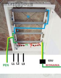 Connecting TNC Network to Home Switchgear: PEN Conductor Separation & GSU Strip Placement