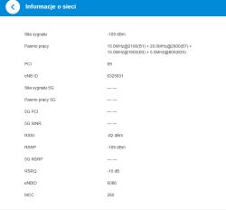 Parametry sygnału LTE z modemu Play pokazujące RSRP -109 dBm i agregację czterech pasm