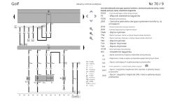 Schemat elektryczny modułu zamka klapy tylnej w samochodzie Golf V