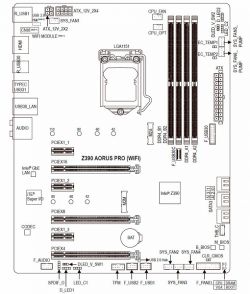 Problem Gigabyte z390 gaming x - piszczące, skwierczące cewki płyty głównej
