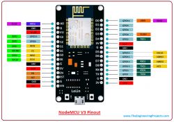 NodeMCU v3 ESP8266 and DS18B20: D0/D8 pin compatibility and pull-up resistor selection NodeMCU v3 ESP8266 and DS18B20: D0/D8 pin compatibility and pull-up resistor selection