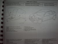 Opel Astra II Silnik 1,6 1999r deska rozdzielcza wariuje.