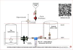 Diagram of blower furnace system with oil tank, filter, and remote control setup