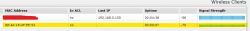 Screenshot showing a wireless clients table with MAC addresses, last IP, uptime, and signal strength.