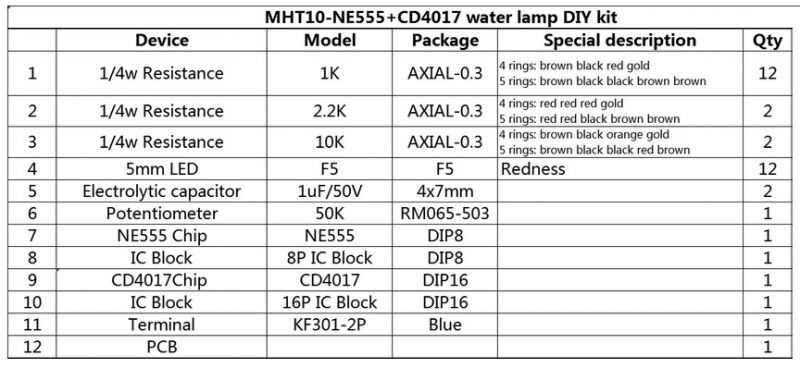 "Pływające światło LED" z NE555 i CD4017, zestaw do montażu