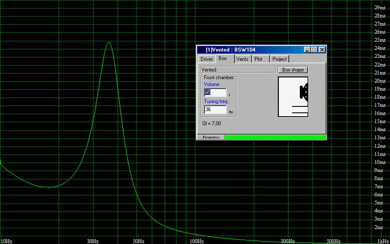 Sub do samochodu BSW104 - dobór skrzyni