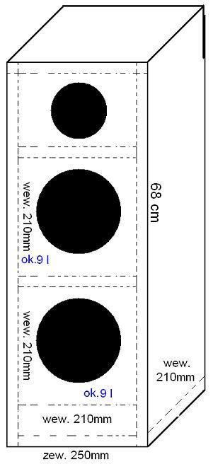 JAKIE KOlumny na ARN TESKA ??