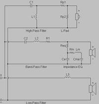 Czy popełniłem znaczący błąd w zwrotnicy?