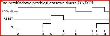 Jakie oprogramowanie wybrać do nauki PLC od podstaw? Siemens LOGO czy Moeller?