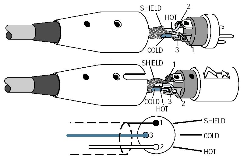 Распайка микрофонного кабеля xlr