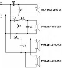 Porządne podłogówki 3way -> Tesla + Vifa