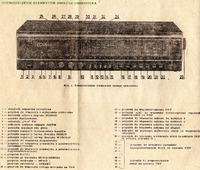 Poszukuje opisu przycisków przedniego panelu do Zodiaka