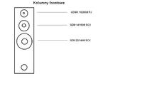 Projekt kina domowego 5.1 na przetwornikach STX-a.