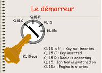 Understanding KL15R in Vehicle Electrical Systems Compared to KL30, KL31, KL15