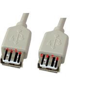 Jak połączyć dwa komputery za pomocą kabla USB z dwóch przedłużek?