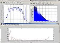 Transformata FFT funkcji autokorelacji - jak wyznaczyć okres