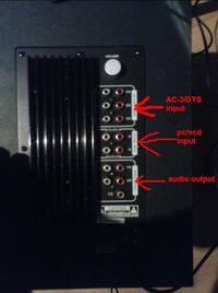 Jak podłączyc subwoofer aktywny?