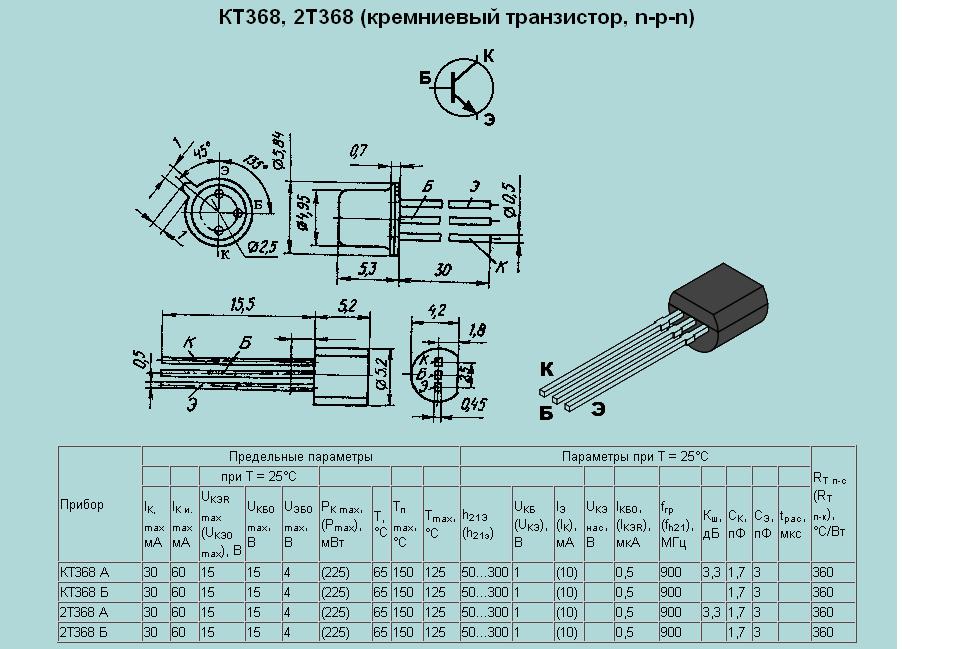 Zamiennik KT368 BM do oscyloskopu - elektroda.pl