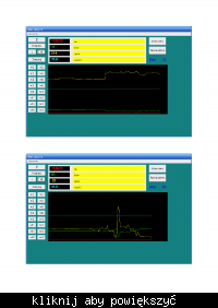 Audi A4 - Problem z licznikami