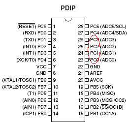 atmega8 zapalanie diód potencjometrem