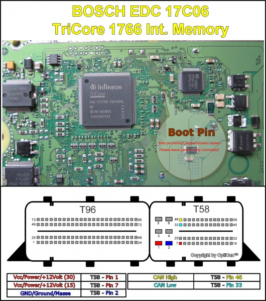 ECU PINOUTS / BOOT MODE / INSTRUCTIONS / ALL BRANDS part 1