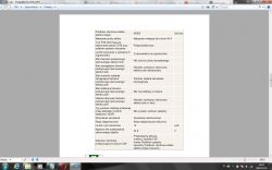 Citroen C4 Picasso - Electric handheld does not pass calibration