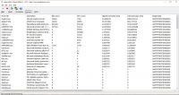 Windows 10: High DPC Latency, FPS Drops in Games - LatencyMon Results, Possible Solutions