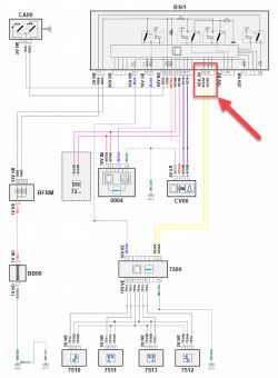 Schemat elektryczny systemu wspomagania parkowania w Citroënie Berlingo B9 z zaznaczonym modułem BSI i złączem diagnostycznym.
