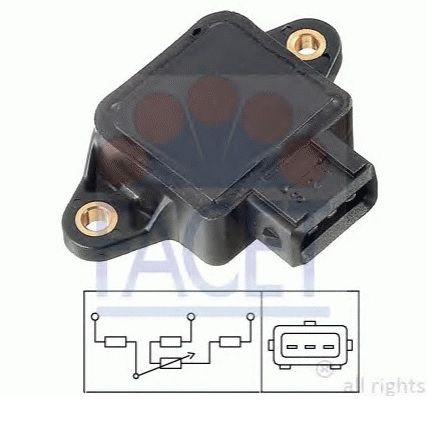 Falowanie obrotów i zacięcie linki gazu w KIA PRIDE 1.3 - czujnik przepustnicy?