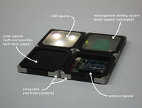 B-SquaresTm - system modułów elektronicznych