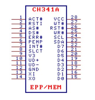 Beken BK7231/BK7252 SPI flashing and recovery - new flasher tool and protocol specs