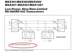 MAX488 - czy wymaga rezystorów failsafe dla Idle-bus ?