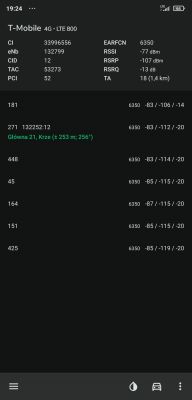 Dobór sprzętu i oferty dla internetu LTE w domu jednorodzinnym w Bukownie - Play czy Tmobile?