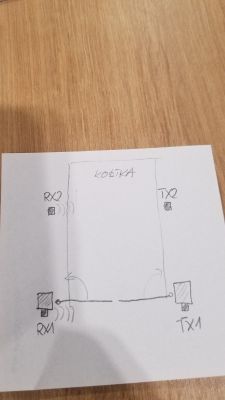 Podłączenie drugiej pary fotokomórek do centrali Beninca Heady: Schemat i instrukcje