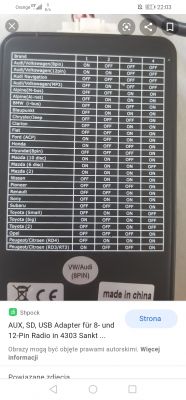 Peugeot Partner Radio RD4 - Emulator Anycar Schemat podłączenia do radia