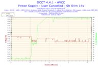 MSI GTX 960 - Podczas grania komputer traci obraz (no signal)
