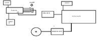 Arduino Uno,Leonardo - Projekt "Symulacja hydraulicznego silnika jazdy" Arduino Uno,Leonardo - Projekt "Symulacja hydraulicznego silnika jazdy"
